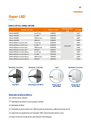 Nautilus SPG52 mm 0-300 Bar, Tempered Glass main image 1