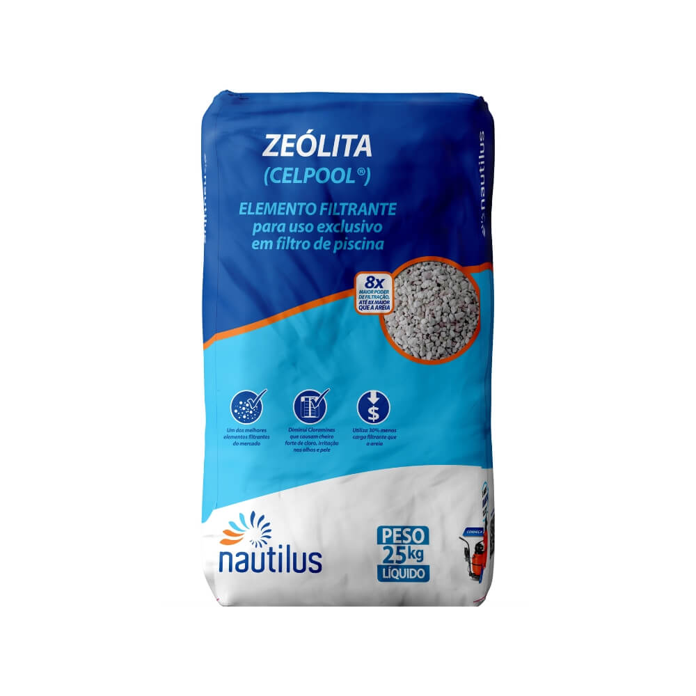 Zeolita - Productos Industriales Perú